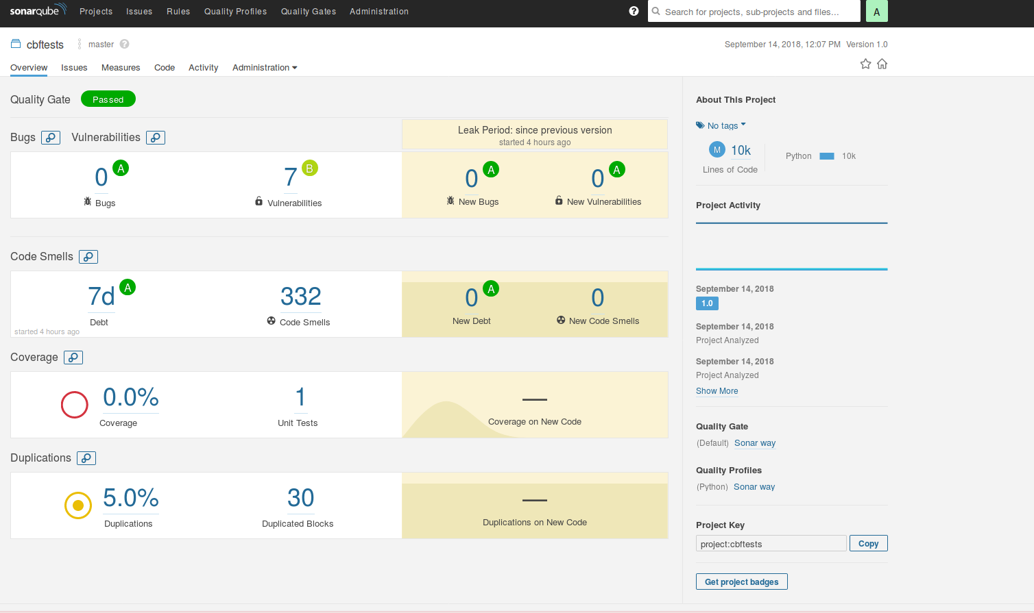 SonarQube Community